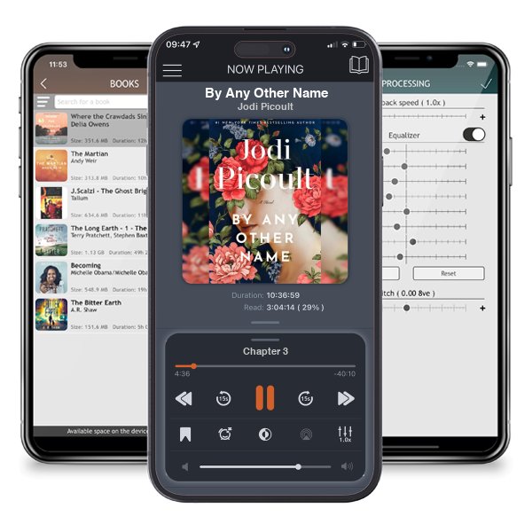 Download fo free audiobook By Any Other Name by Jodi Picoult and listen anywhere on your iOS devices in the ListenBook app.