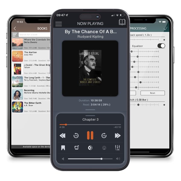 Download fo free audiobook By The Chance Of A Bottle by Rudyard Kipling and listen anywhere on your iOS devices in the ListenBook app.