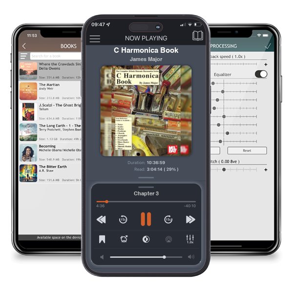 Download fo free audiobook C Harmonica Book by James Major and listen anywhere on your iOS devices in the ListenBook app.