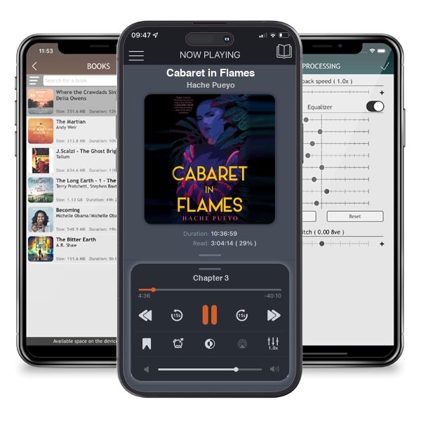 Download fo free audiobook Cabaret in Flames by Hache Pueyo and listen anywhere on your iOS devices in the ListenBook app.
