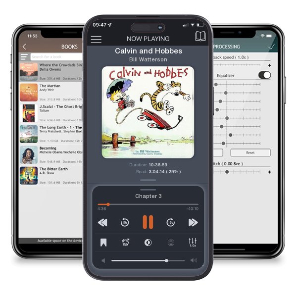 Download fo free audiobook Calvin and Hobbes by Bill Watterson and listen anywhere on your iOS devices in the ListenBook app.