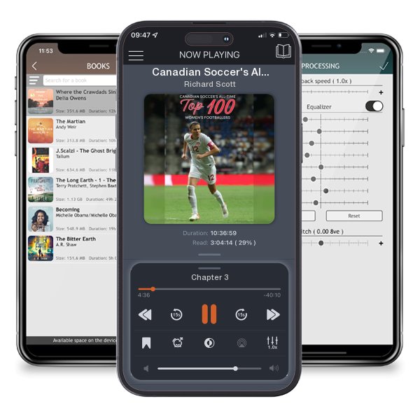 Download fo free audiobook Canadian Soccer's All-Time Top 100 Women's Footballers by Richard Scott and listen anywhere on your iOS devices in the ListenBook app.