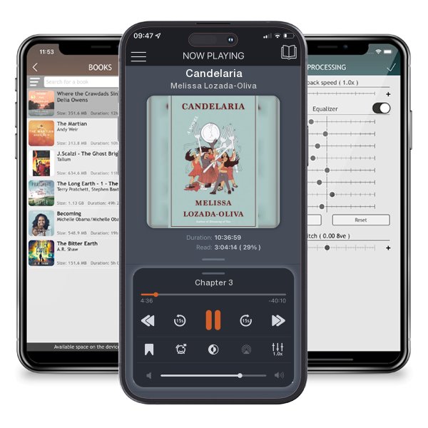 Download fo free audiobook Candelaria by Melissa Lozada-Oliva and listen anywhere on your iOS devices in the ListenBook app.