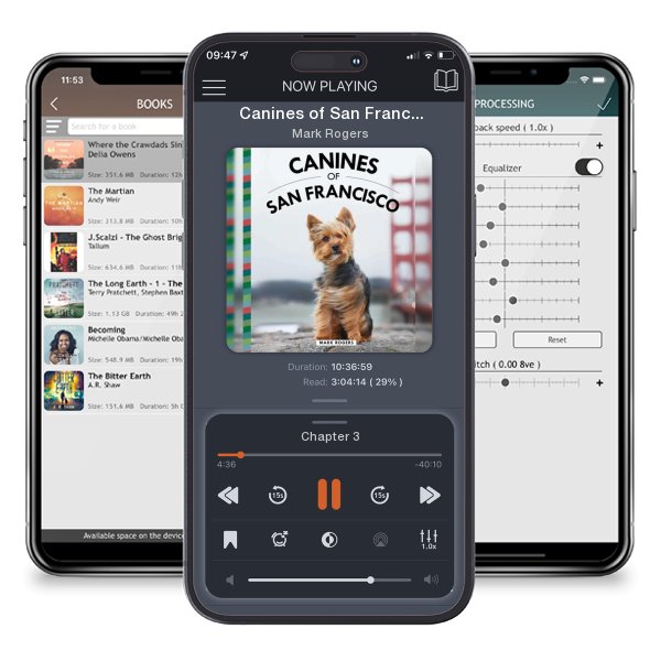 Download fo free audiobook Canines of San Francisco by Mark Rogers and listen anywhere on your iOS devices in the ListenBook app.