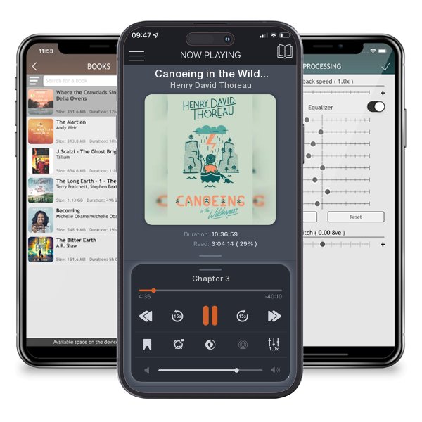 Download fo free audiobook Canoeing in the Wilderness by Henry David Thoreau and listen anywhere on your iOS devices in the ListenBook app.