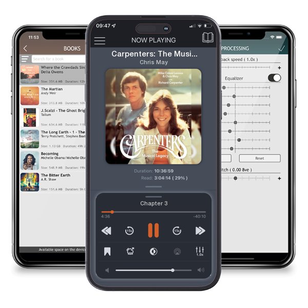 Download fo free audiobook Carpenters: The Musical Legacy by Chris May and listen anywhere on your iOS devices in the ListenBook app.