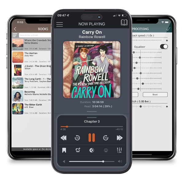 Download fo free audiobook Carry On by Rainbow Rowell and listen anywhere on your iOS devices in the ListenBook app.