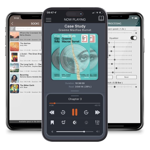 Download fo free audiobook Case Study by Graeme MacRae Burnet and listen anywhere on your iOS devices in the ListenBook app.