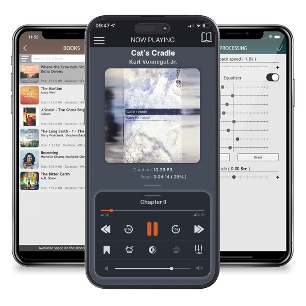 Download fo free audiobook Cat’s Cradle by Kurt Vonnegut Jr. and listen anywhere on your iOS devices in the ListenBook app.