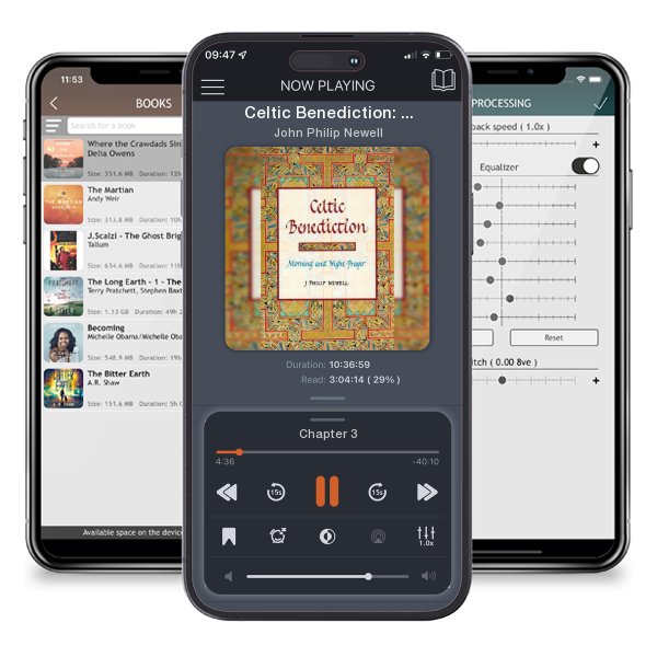 Download fo free audiobook Celtic Benediction: Morning and Night Prayer by John Philip Newell and listen anywhere on your iOS devices in the ListenBook app.