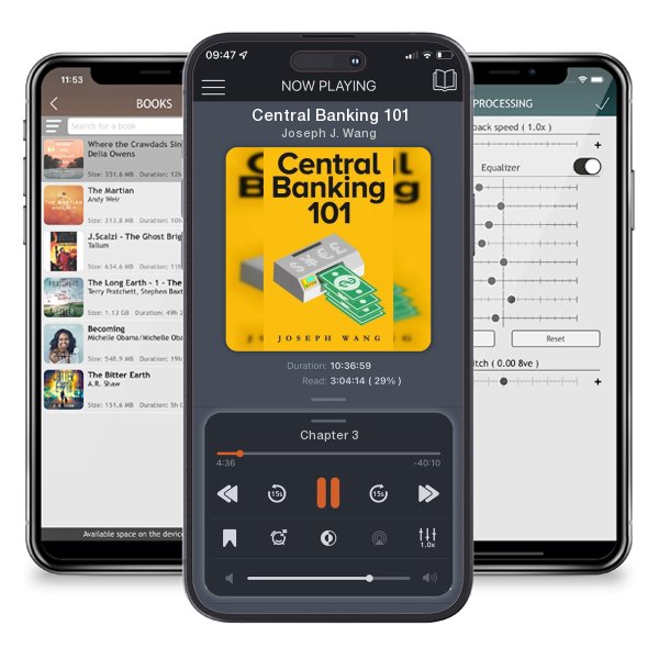 Download fo free audiobook Central Banking 101 by Joseph J. Wang and listen anywhere on your iOS devices in the ListenBook app.