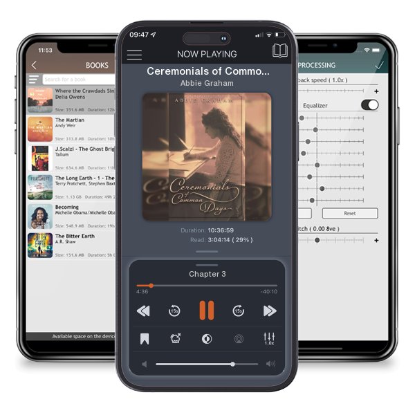 Download fo free audiobook Ceremonials of Common Days by Abbie Graham and listen anywhere on your iOS devices in the ListenBook app.
