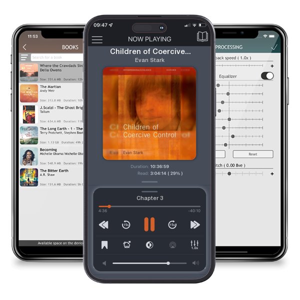 Download fo free audiobook Children of Coercive Control (Interpersonal Violence) by Evan Stark and listen anywhere on your iOS devices in the ListenBook app.