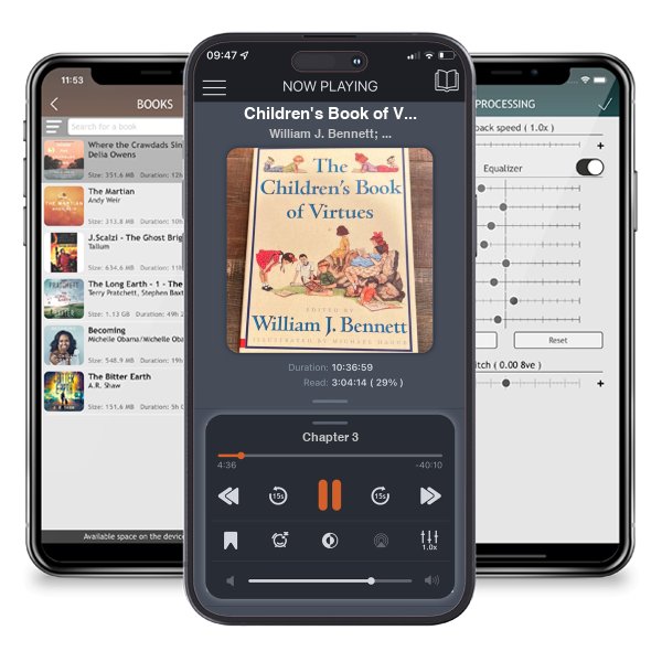 Download fo free audiobook Children's Book of Virtues by William J. Bennett; William J. Bennett and listen anywhere on your iOS devices in the ListenBook app.