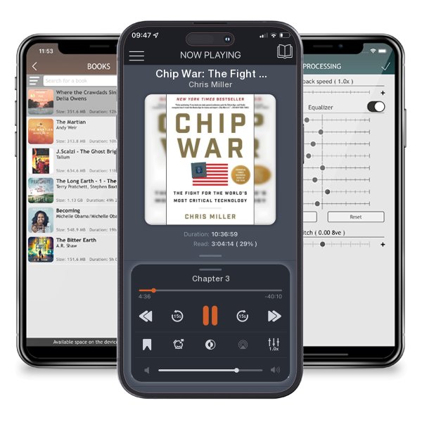 Download fo free audiobook Chip War: The Fight for the World's Most Critical Technology by Chris Miller and listen anywhere on your iOS devices in the ListenBook app.