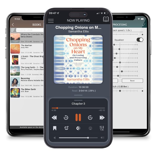 Download fo free audiobook Chopping Onions on My Heart by Samantha Ellis and listen anywhere on your iOS devices in the ListenBook app.