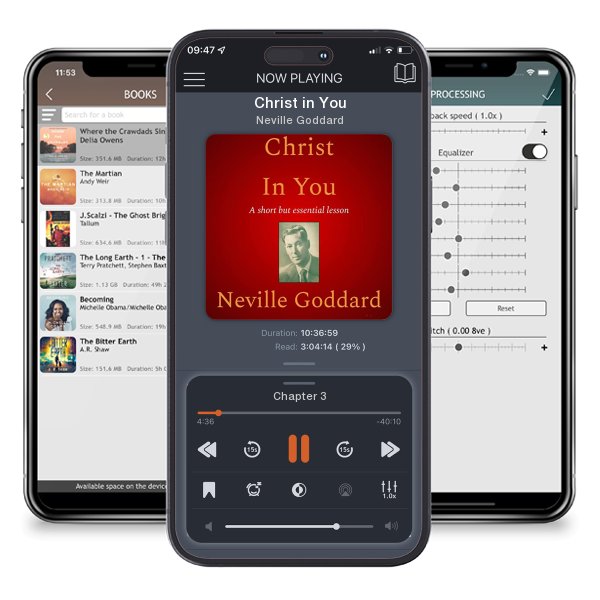Download fo free audiobook Christ in You by Neville Goddard and listen anywhere on your iOS devices in the ListenBook app.