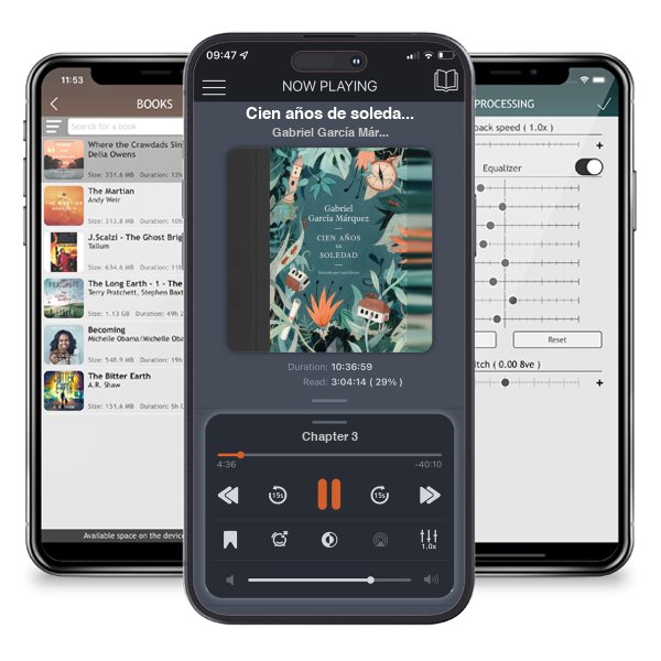 Descargar audiolibro gratis Cien años de soledad (Edición de regalo) / One Hundred Years of Solitude (Gift Edition) by Gabriel García Márquez y escuchar en cualquier lugar en sus dispositivos iOS en la aplicación ListenBook.