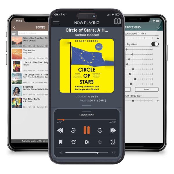 Download fo free audiobook Circle of Stars: A History of the EU and the People Who Made It by Dermot Hodson and listen anywhere on your iOS devices in the ListenBook app.