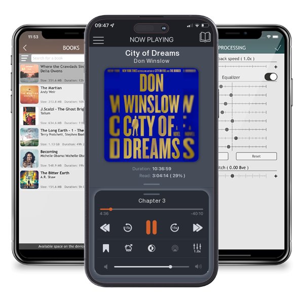 Download fo free audiobook City of Dreams by Don Winslow and listen anywhere on your iOS devices in the ListenBook app.