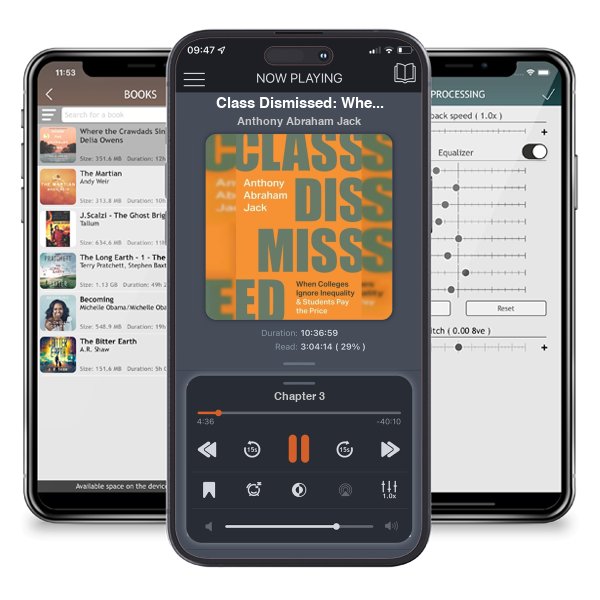 Download fo free audiobook Class Dismissed: When Colleges Ignore Inequality and Students... by Anthony Abraham Jack and listen anywhere on your iOS devices in the ListenBook app.