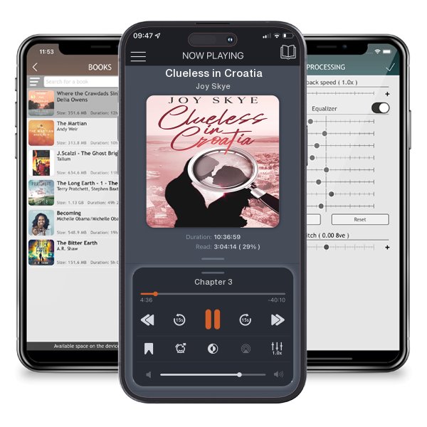 Download fo free audiobook Clueless in Croatia by Joy Skye and listen anywhere on your iOS devices in the ListenBook app.