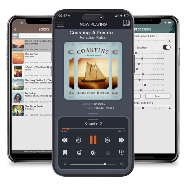 Download fo free audiobook Coasting: A Private Voyage by Jonathan Raban and listen anywhere on your iOS devices in the ListenBook app.