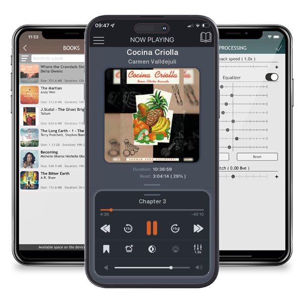 Download fo free audiobook Cocina Criolla by Carmen Valldejuli and listen anywhere on your iOS devices in the ListenBook app.