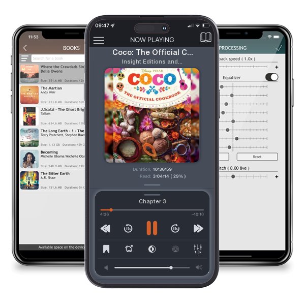 Download fo free audiobook Coco: The Official Cookbook by Insight Editions and Gino Garcia and listen anywhere on your iOS devices in the ListenBook app.