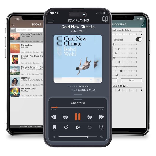 Download fo free audiobook Cold New Climate by Isobel Wohl and listen anywhere on your iOS devices in the ListenBook app.