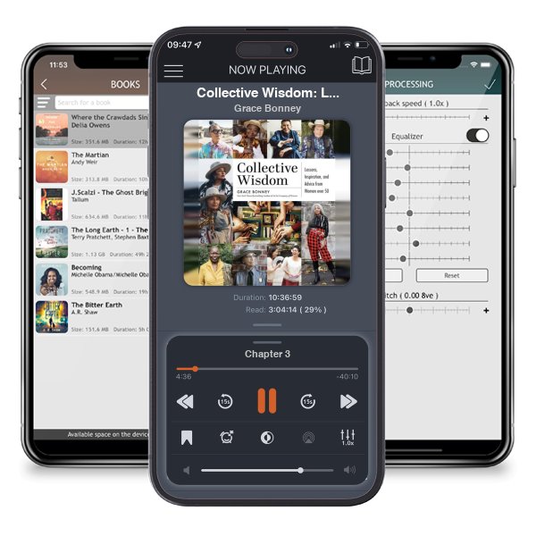Download fo free audiobook Collective Wisdom: Lessons, Inspiration, and Advice from Women over 50 by Grace Bonney and listen anywhere on your iOS devices in the ListenBook app.