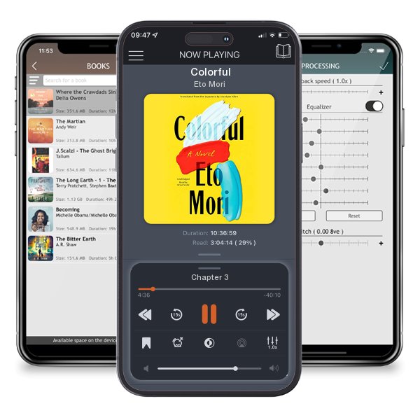 Download fo free audiobook Colorful by Eto Mori and listen anywhere on your iOS devices in the ListenBook app.