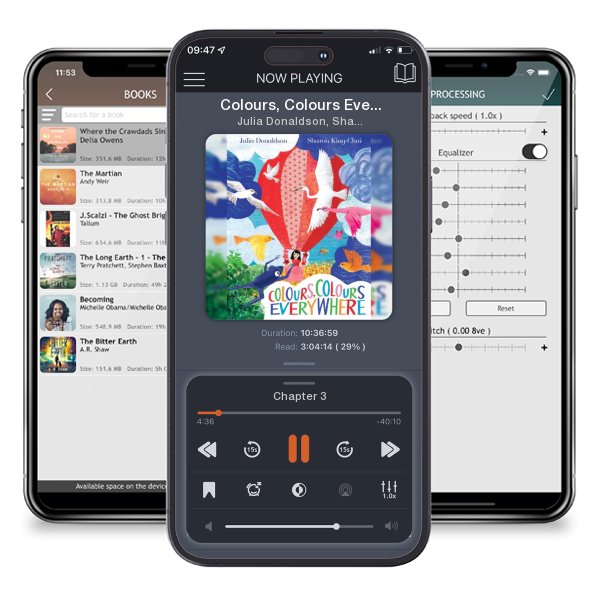 Download fo free audiobook Colours, Colours Everywhere by Julia Donaldson, Sharon King-Chai and listen anywhere on your iOS devices in the ListenBook app.