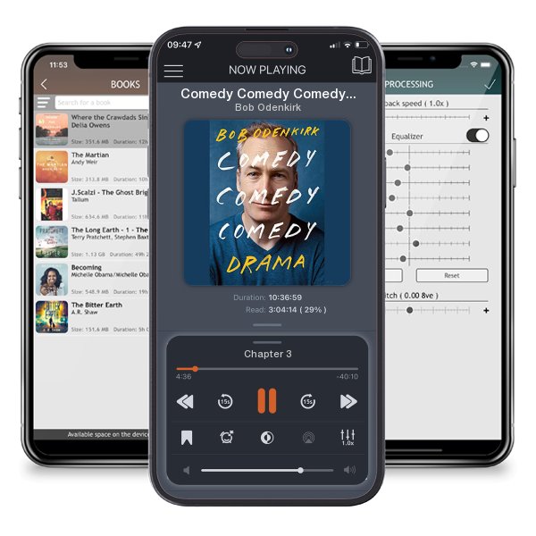 Download fo free audiobook Comedy Comedy Comedy Drama by Bob Odenkirk and listen anywhere on your iOS devices in the ListenBook app.
