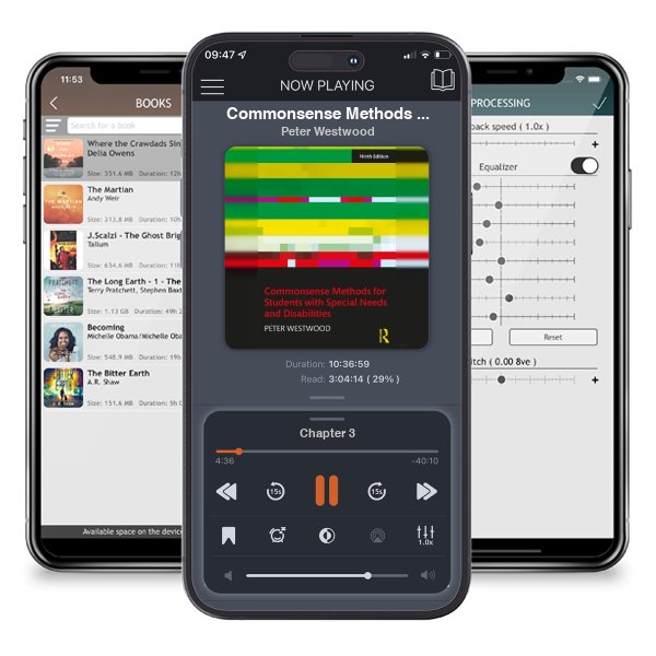 Download fo free audiobook Commonsense Methods for Students with Special Needs and Disabilities by Peter Westwood and listen anywhere on your iOS devices in the ListenBook app.