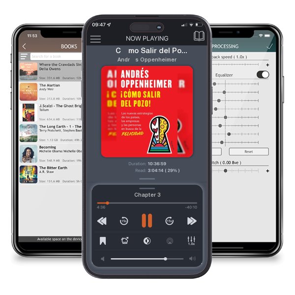 Download fo free audiobook ¡Cómo Salir del Pozo! / How to Get Out of the Well! by Andrés Oppenheimer and listen anywhere on your iOS devices in the ListenBook app.