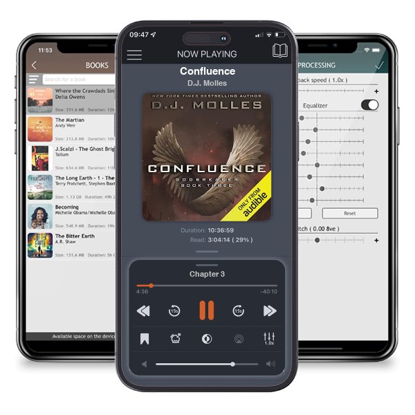 Download fo free audiobook Confluence by D.J. Molles and listen anywhere on your iOS devices in the ListenBook app.