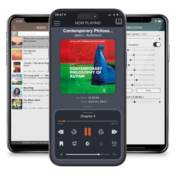 Download fo free audiobook Contemporary Philosophy of Autism by Jami L. Anderson and listen anywhere on your iOS devices in the ListenBook app.
