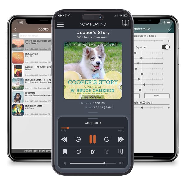 Download fo free audiobook Cooper's Story by W. Bruce Cameron and listen anywhere on your iOS devices in the ListenBook app.