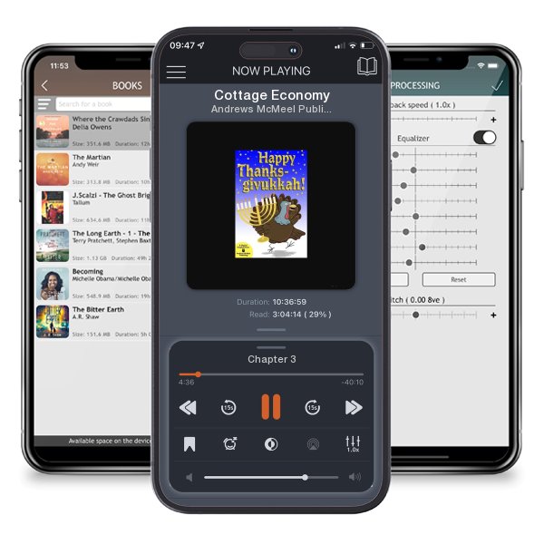 Download fo free audiobook Cottage Economy by Andrews McMeel Publishing and listen anywhere on your iOS devices in the ListenBook app.