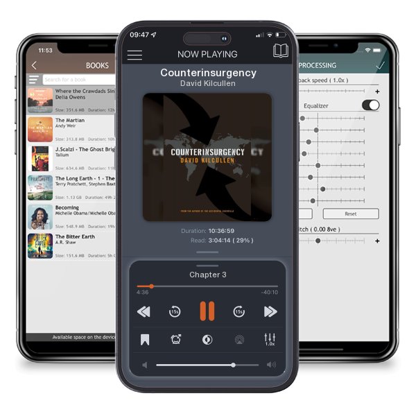 Download fo free audiobook Counterinsurgency by David Kilcullen and listen anywhere on your iOS devices in the ListenBook app.