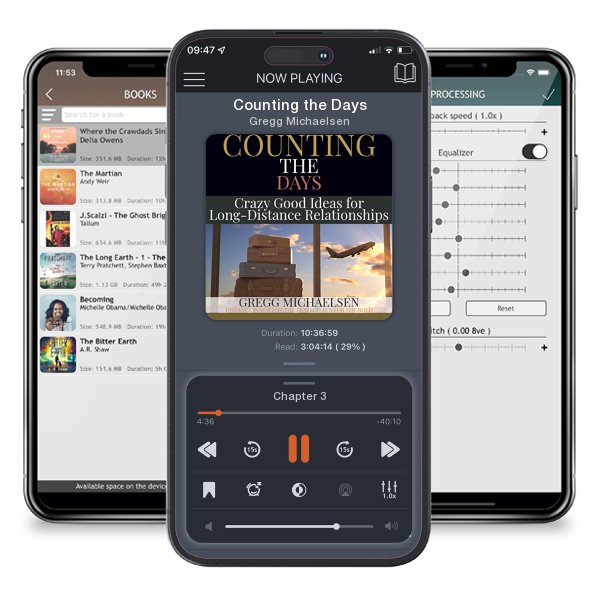 Download fo free audiobook Counting the Days by Gregg Michaelsen and listen anywhere on your iOS devices in the ListenBook app.