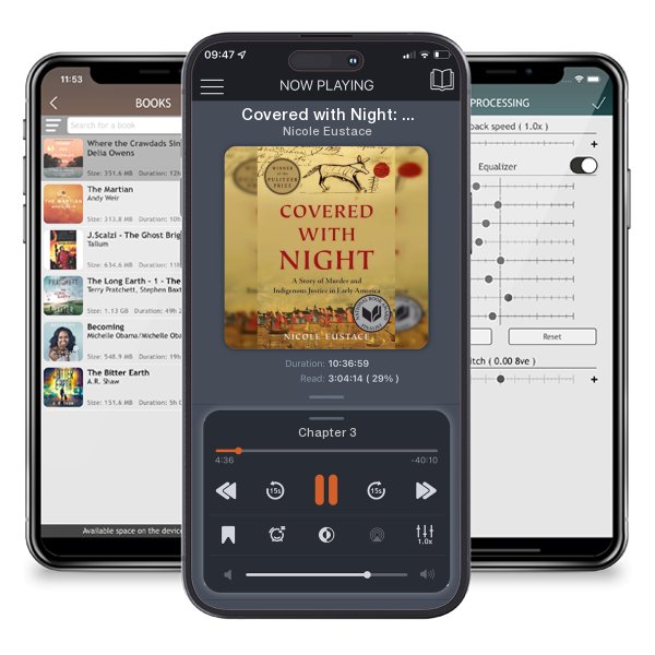 Download fo free audiobook Covered with Night: A Story of Murder and Indigenous Justice... by Nicole Eustace and listen anywhere on your iOS devices in the ListenBook app.