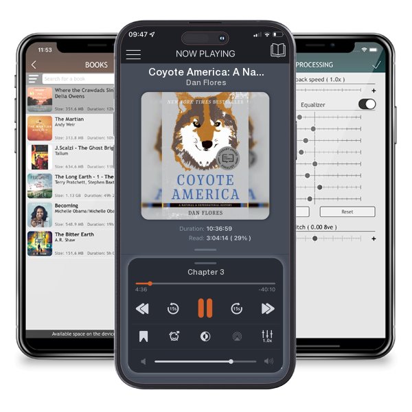 Download fo free audiobook Coyote America: A Natural and Supernatural History by Dan Flores and listen anywhere on your iOS devices in the ListenBook app.