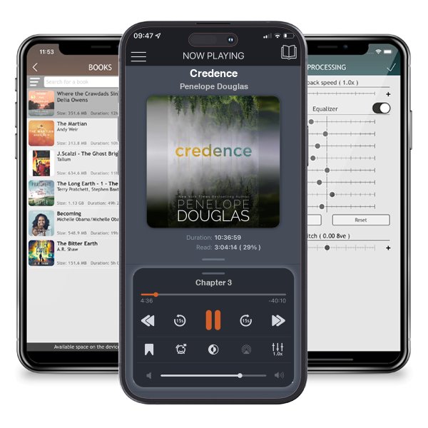 Download fo free audiobook Credence by Penelope Douglas and listen anywhere on your iOS devices in the ListenBook app.