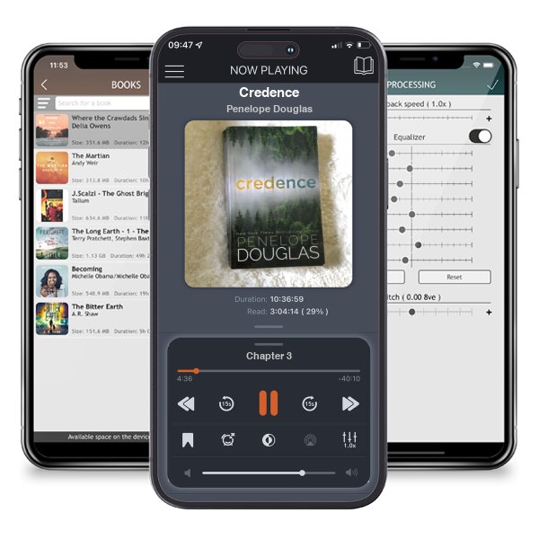 Download fo free audiobook Credence by Penelope Douglas and listen anywhere on your iOS devices in the ListenBook app.