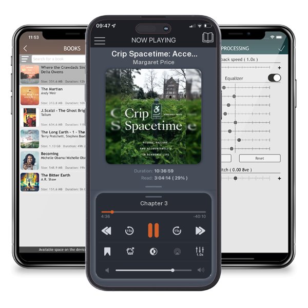 Download fo free audiobook Crip Spacetime: Access, Failure, and Accountability in... by Margaret Price and listen anywhere on your iOS devices in the ListenBook app.