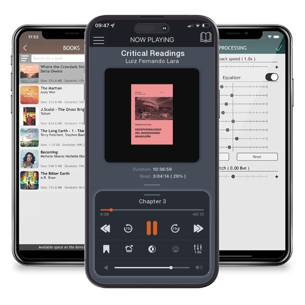 Download fo free audiobook Critical Readings by Luiz Fernando Lara and listen anywhere on your iOS devices in the ListenBook app.