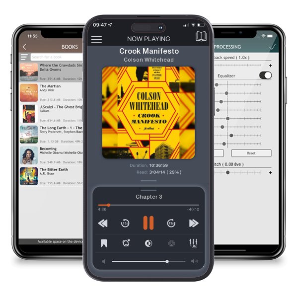 Download fo free audiobook Crook Manifesto by Colson Whitehead and listen anywhere on your iOS devices in the ListenBook app.