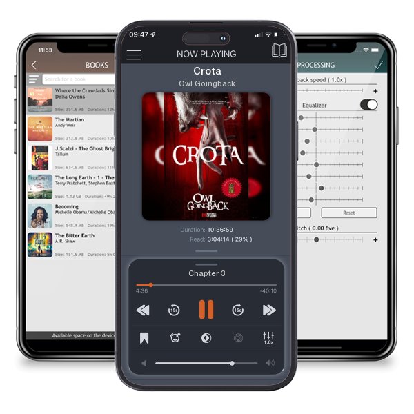 Download fo free audiobook Crota by Owl Goingback and listen anywhere on your iOS devices in the ListenBook app.